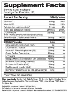 ketolean