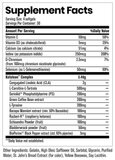 Ketolean