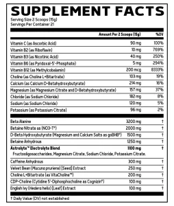 Max Glaxon Specimen Pre Workout