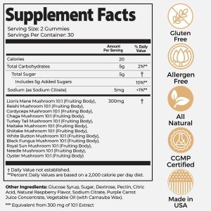 Super Mushroom Auri Gummies