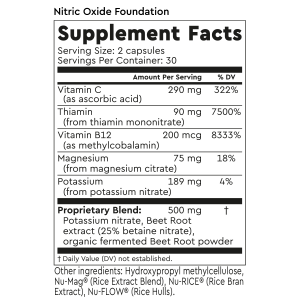 Berkeley Life Nitric Oxide Foundation