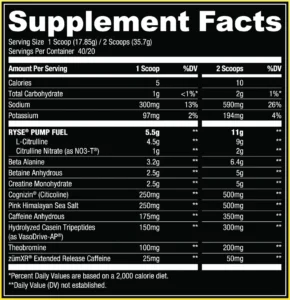 Ryse Godzilla Pre Workout